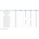 Asada Pipe Die-Head NPT (Automatic) - KHM Megatools Corp.